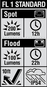 fl1-56034 Product Icon